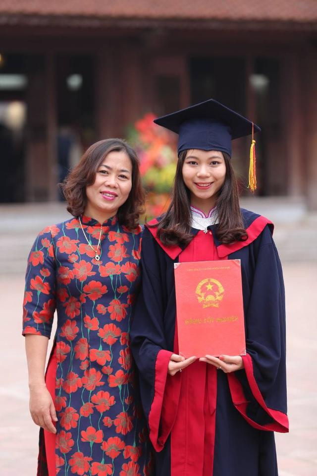 Xem anh dung kich thuoc